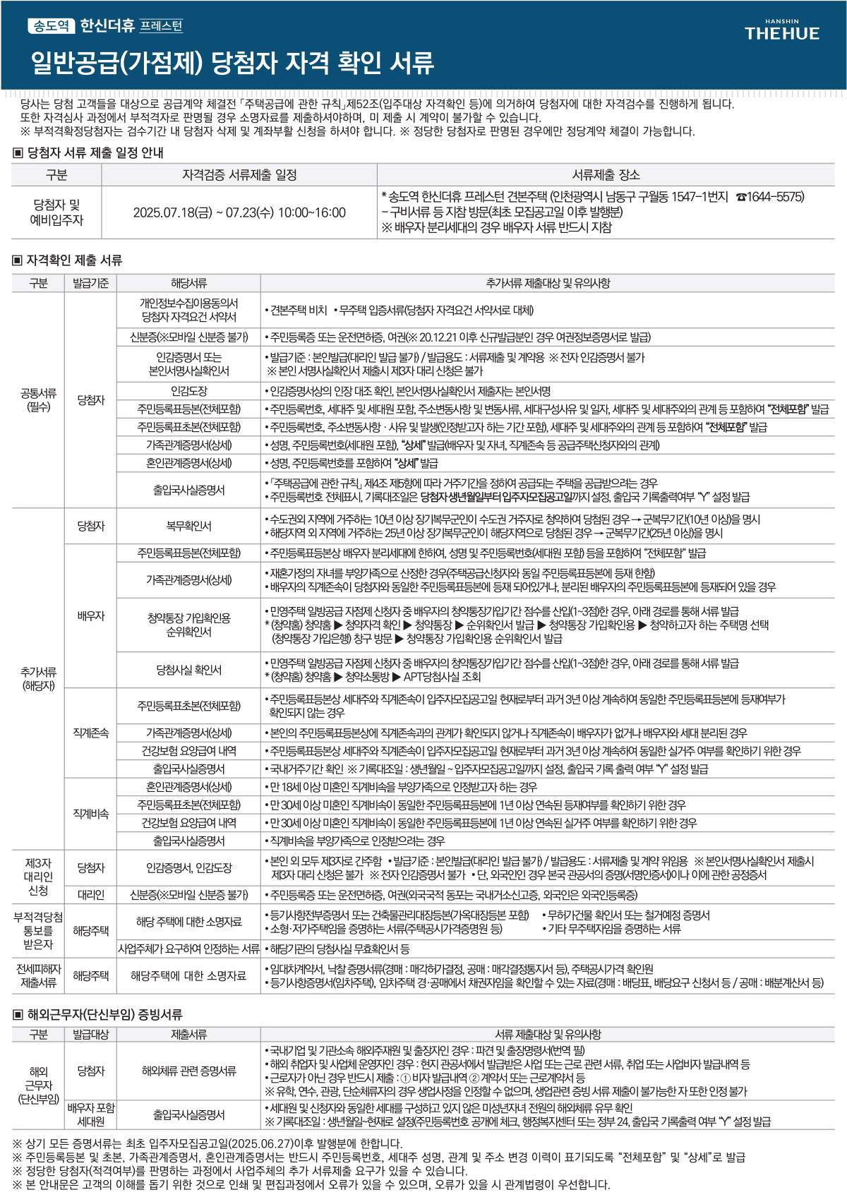 가점제