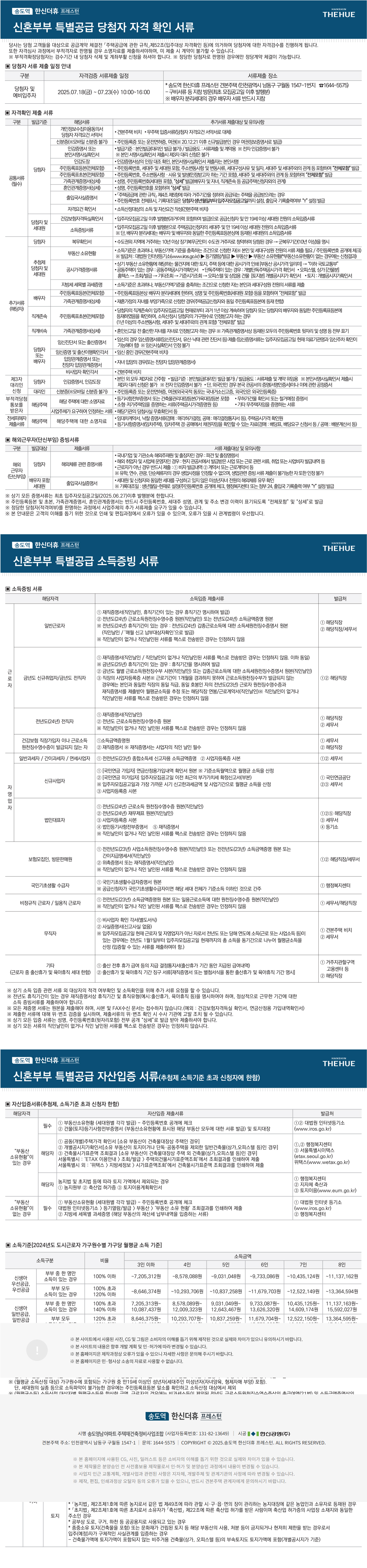 신혼부부