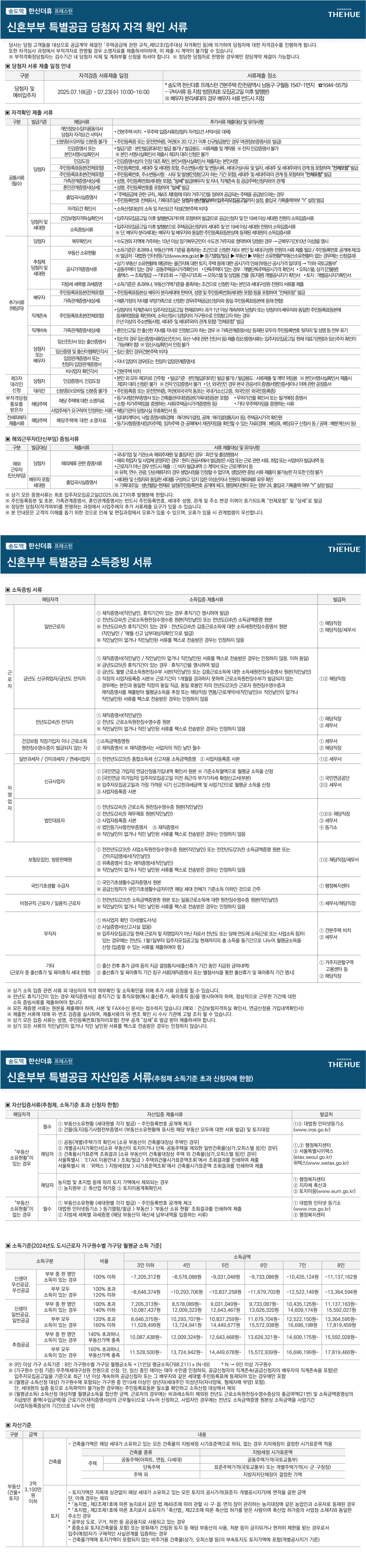 신혼부부