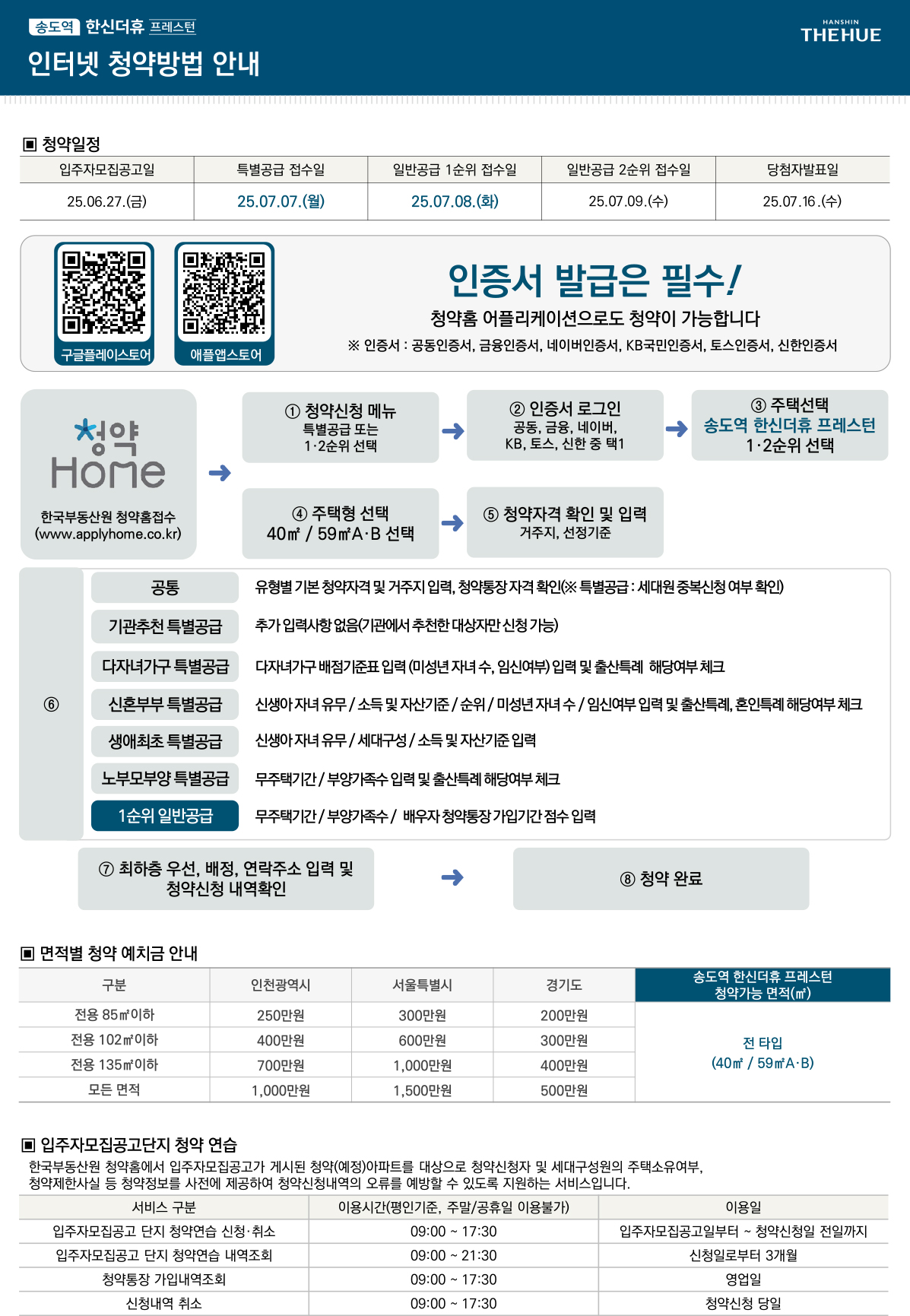 청약방법 안내
